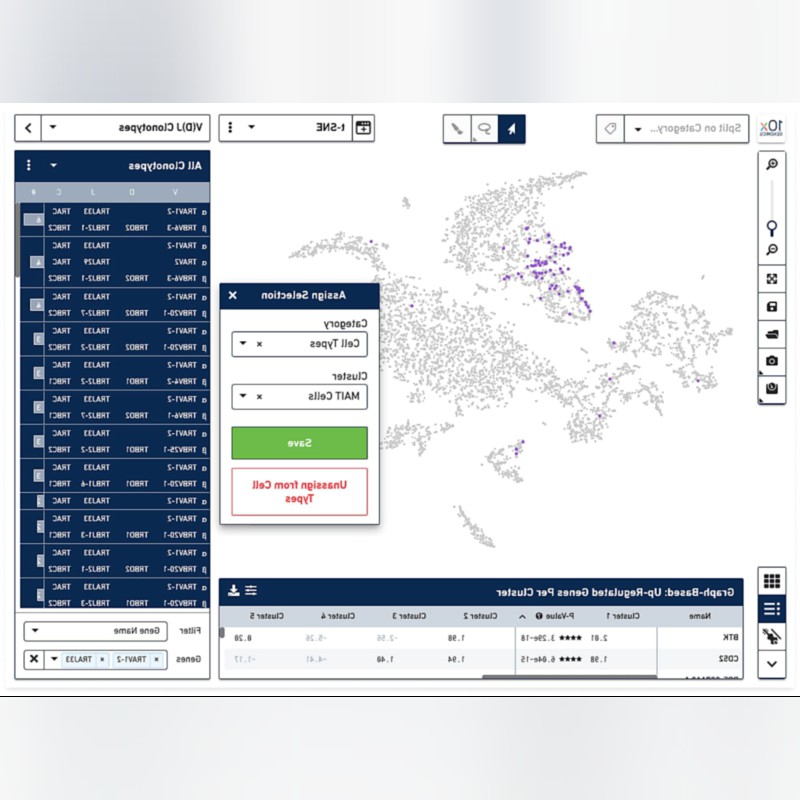 Single Cell Analysis Software Suite